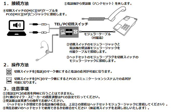 Comme@便利な使い方